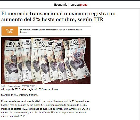 El mercado transaccional mexicano registra un aumento del 3% hasta octubre, segn TTR